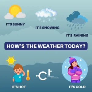 Weather: ¡Aprende a Hablar del Clima en Inglés!