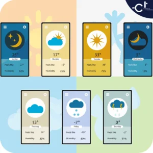 Weather: ¡Aprende a Hablar del Clima en Inglés!