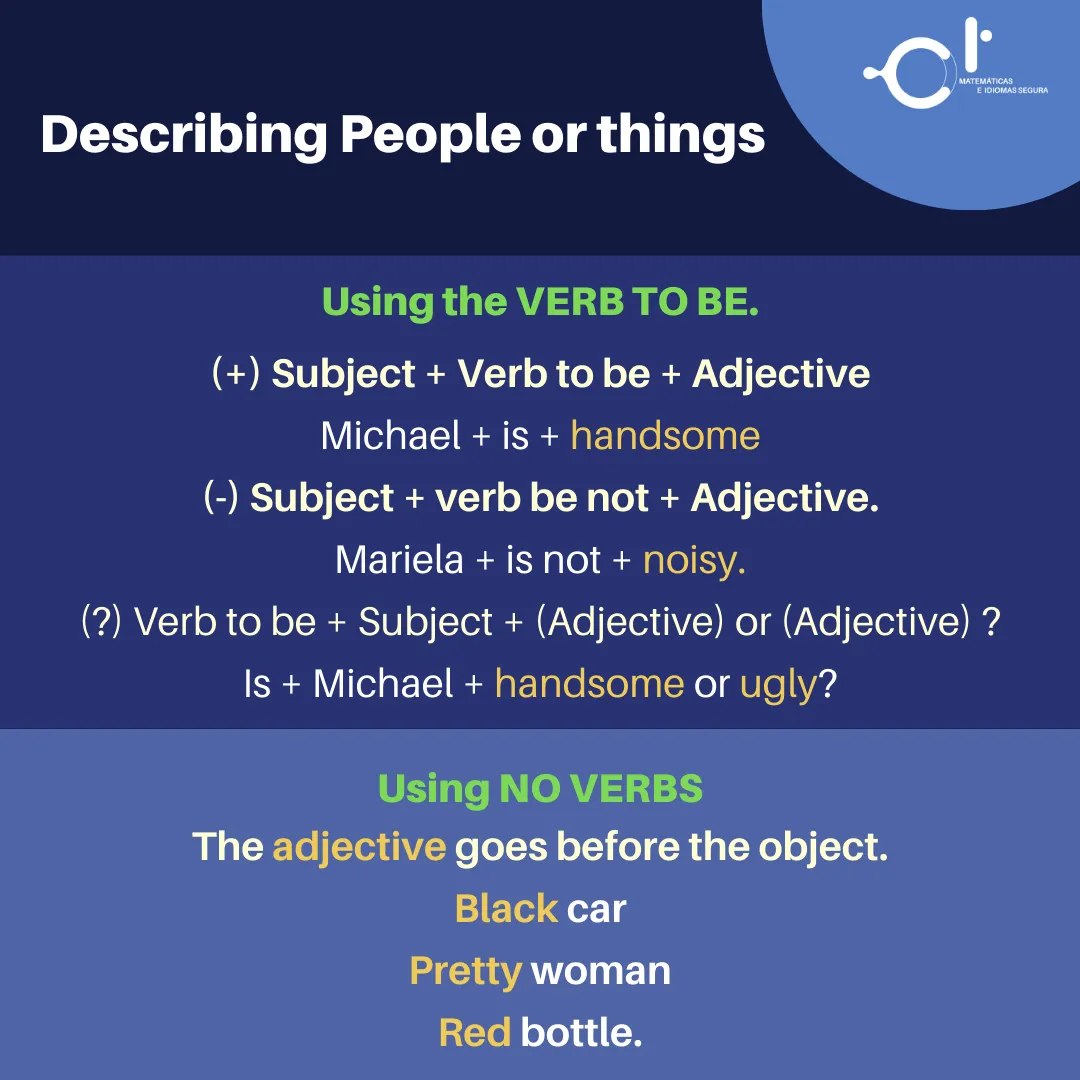 Adjectives: Adjetivos