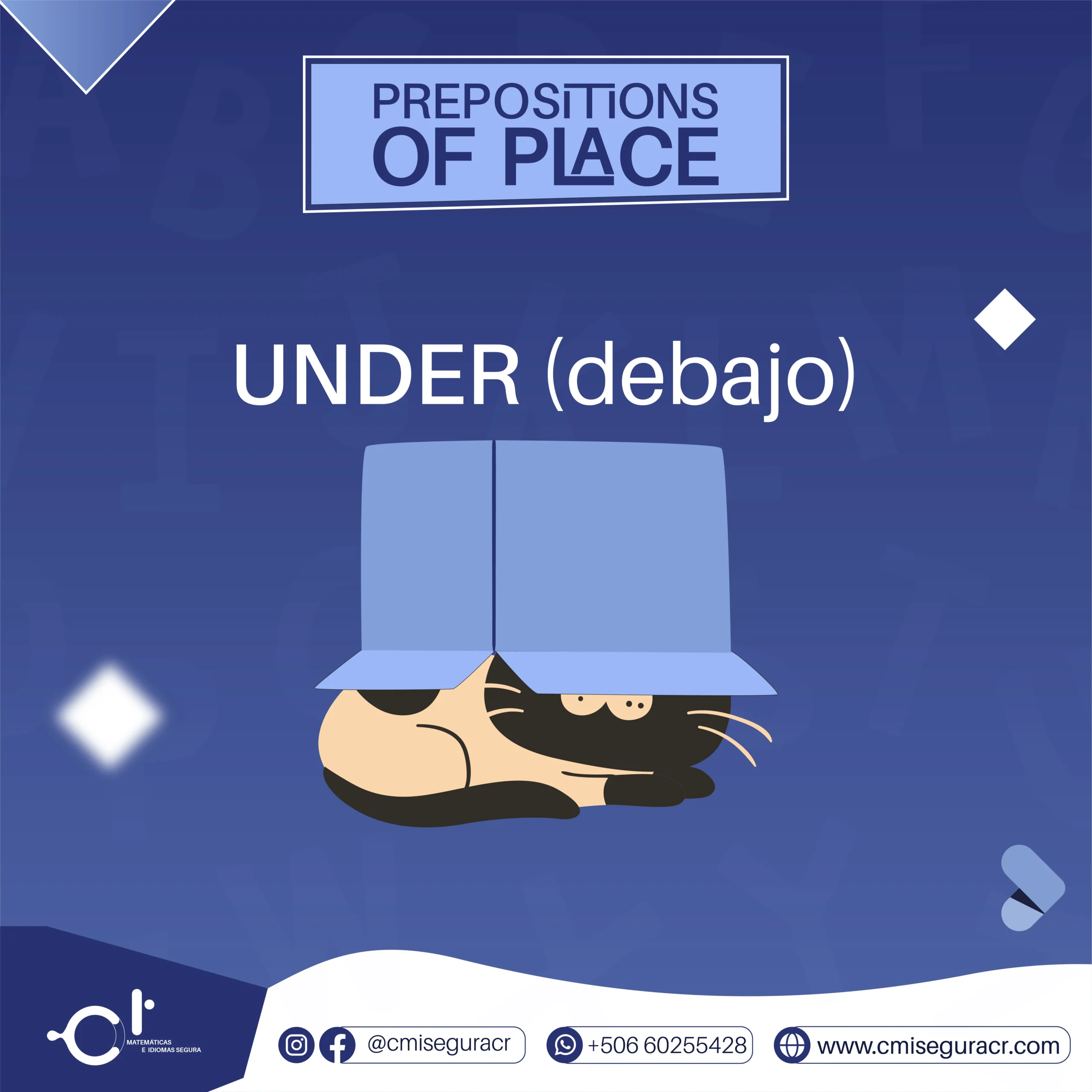 Prepositions: ¡Domina las Preposiciones de Lugar en Inglés!
