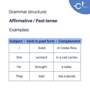 Simple Past Tense
