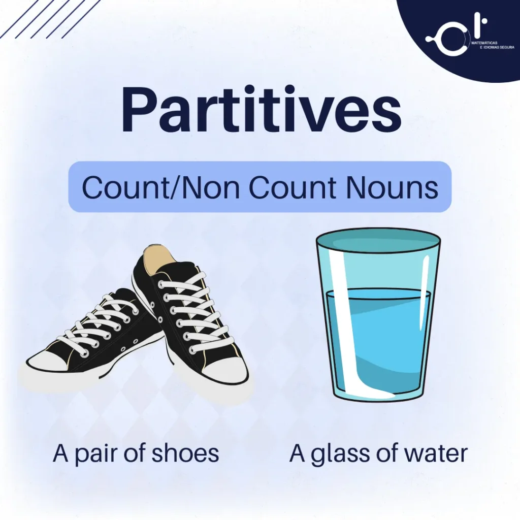 Partitives