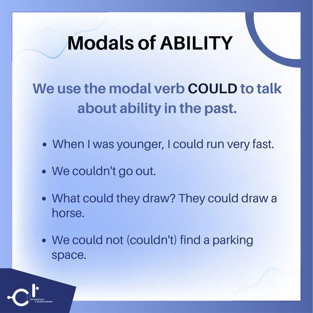 Ability Modals