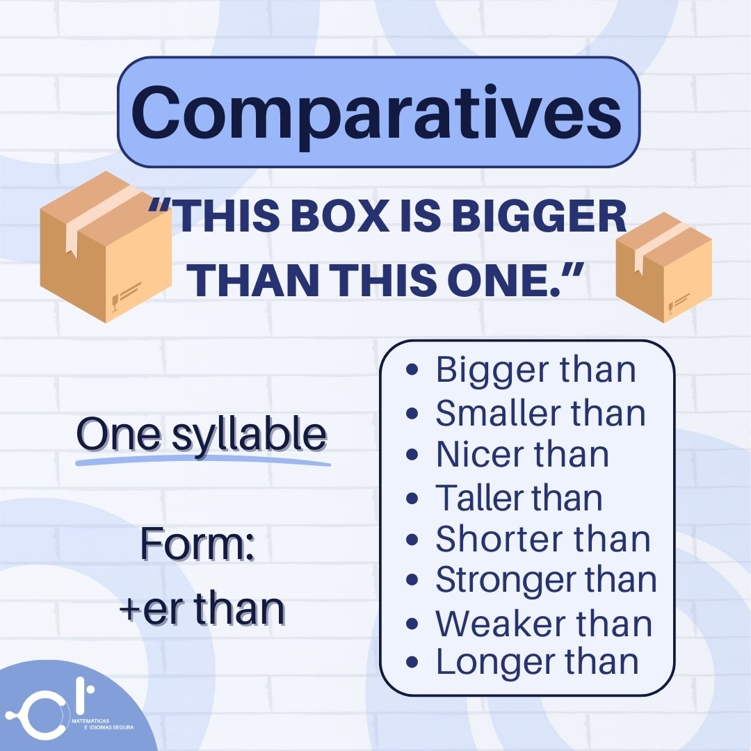 Comparatives