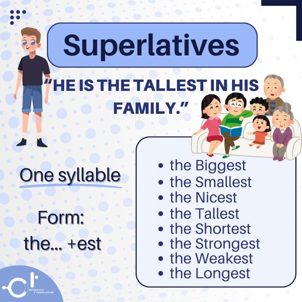 Superlatives