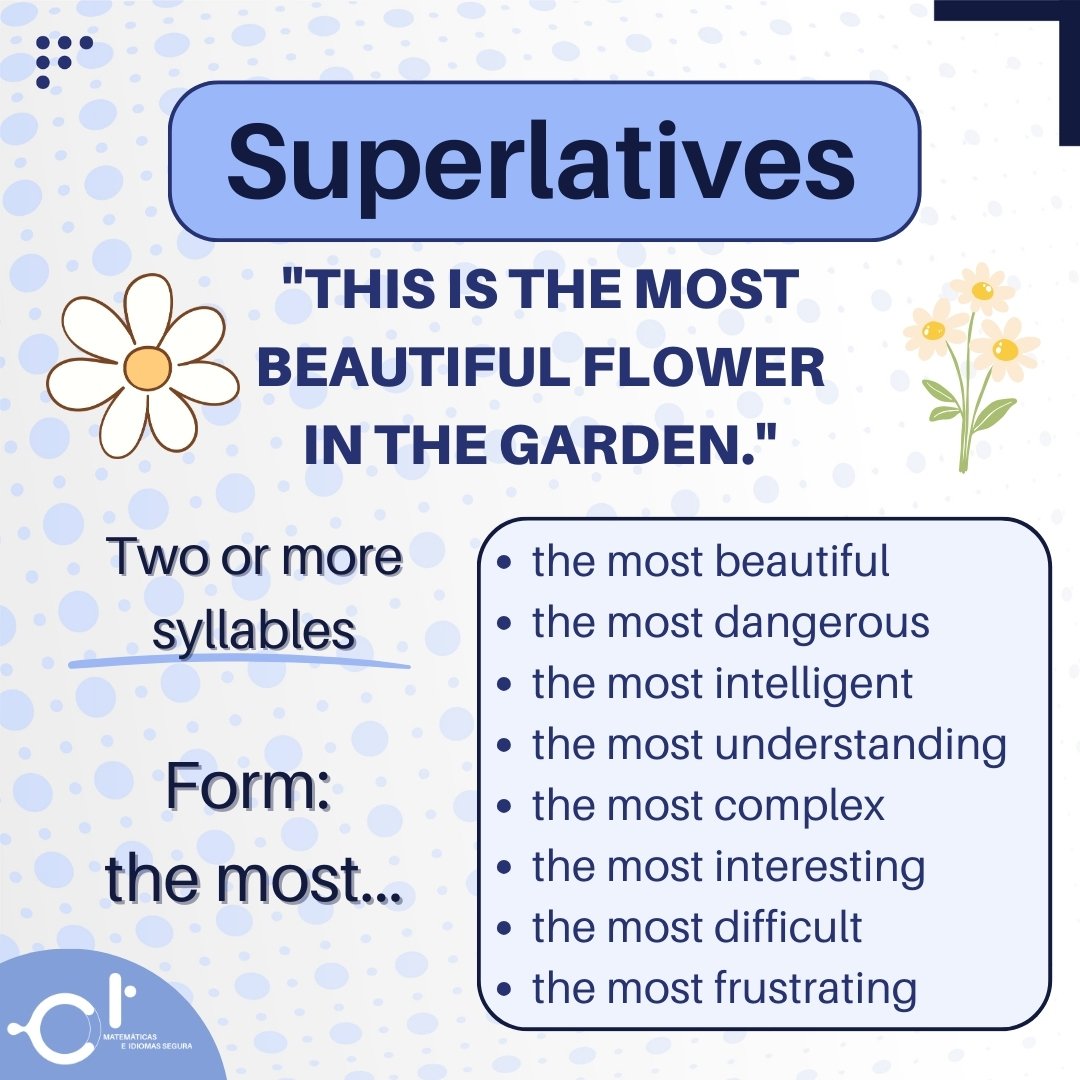 Superlatives Superlatives