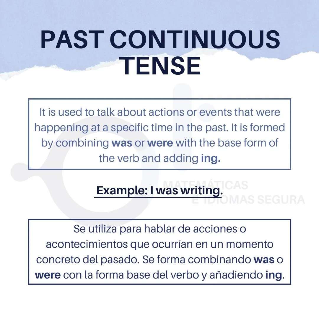 Past Continuous Tense