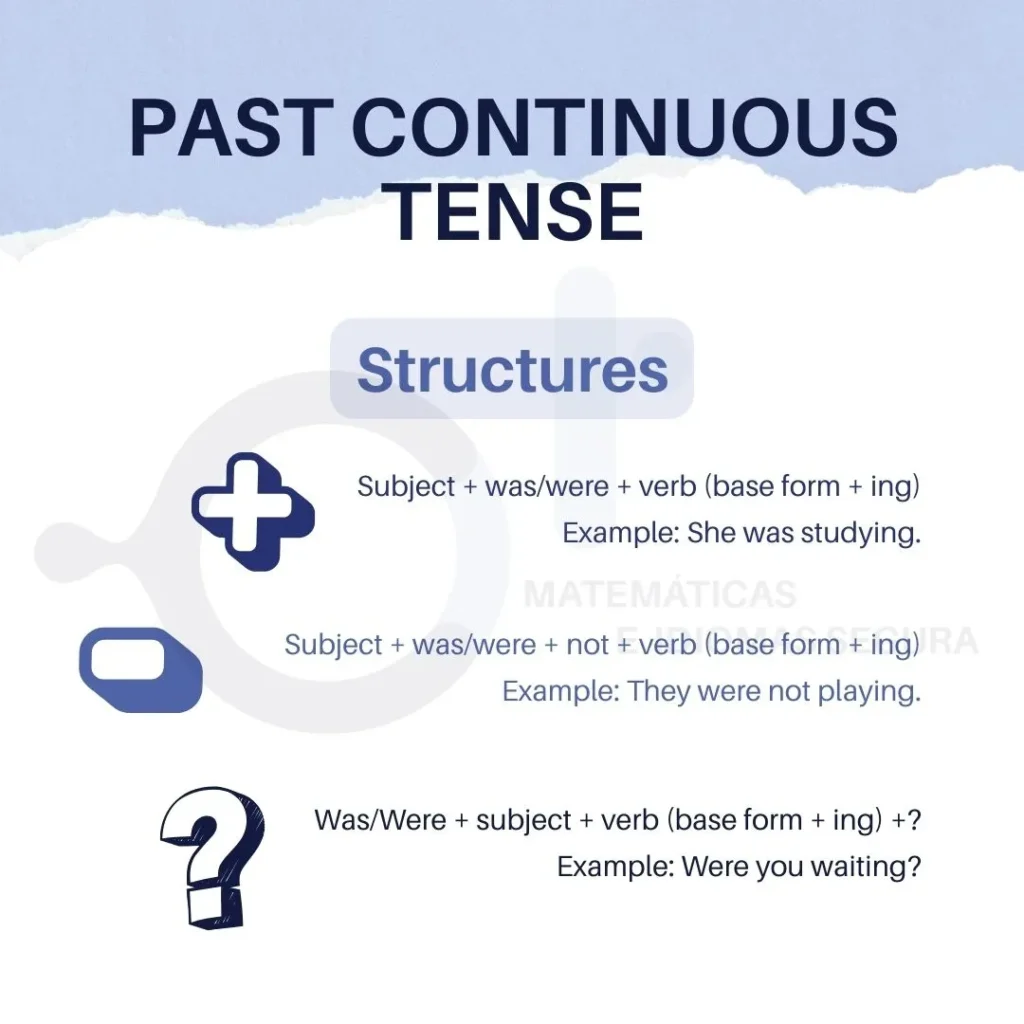Past Continuous Tense