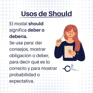 Should Should