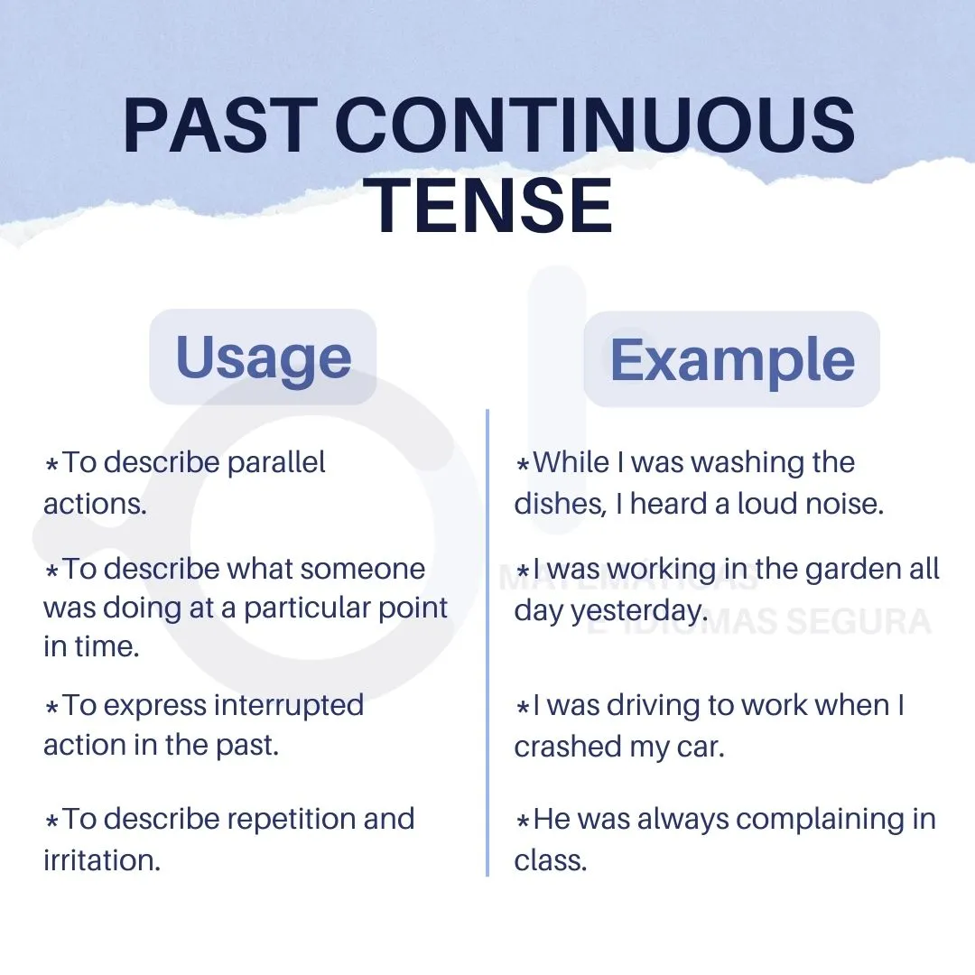 Past Continuous Tense