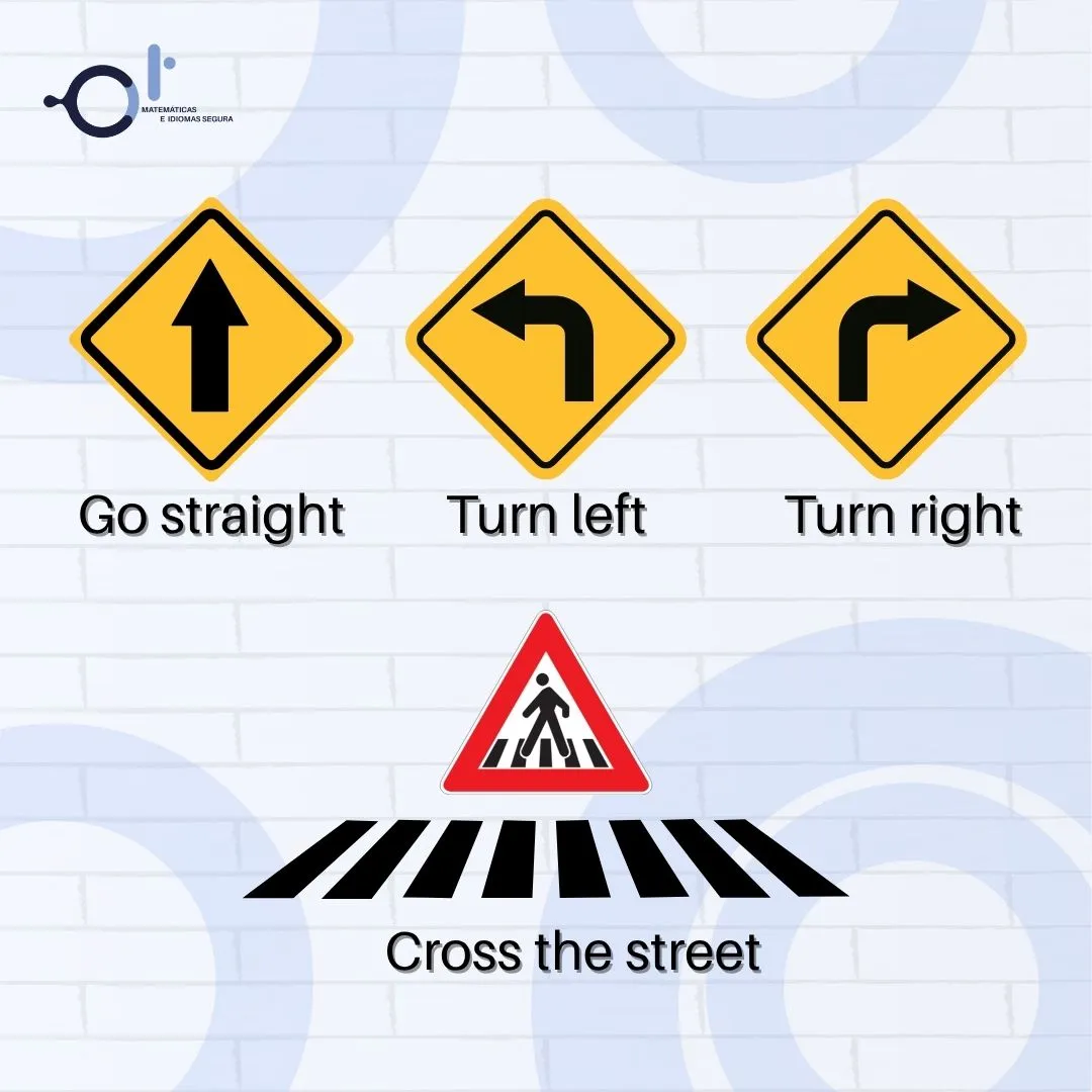 Imperative Directions Imperative Directions