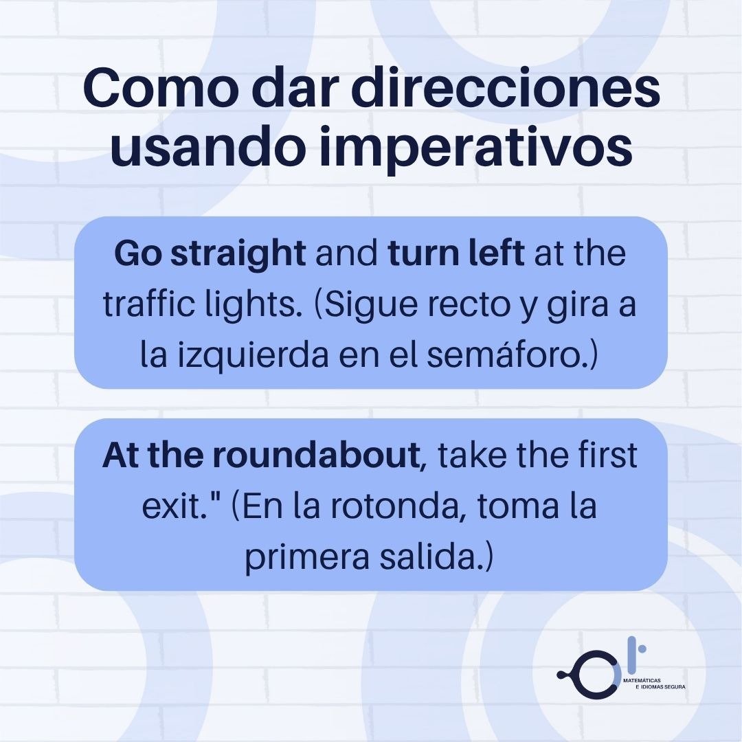 Imperative Directions Imperative Directions