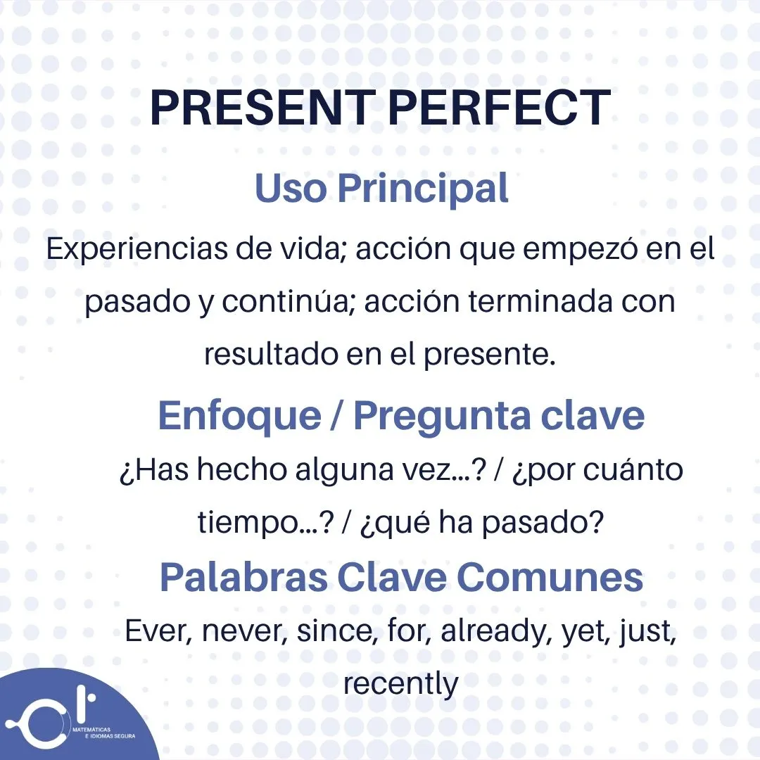 Past Tenses Review