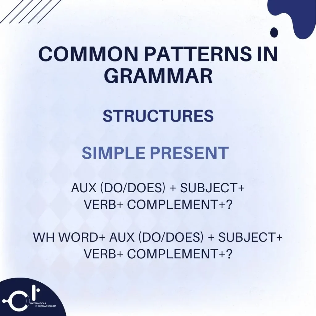 Word Order in Questions