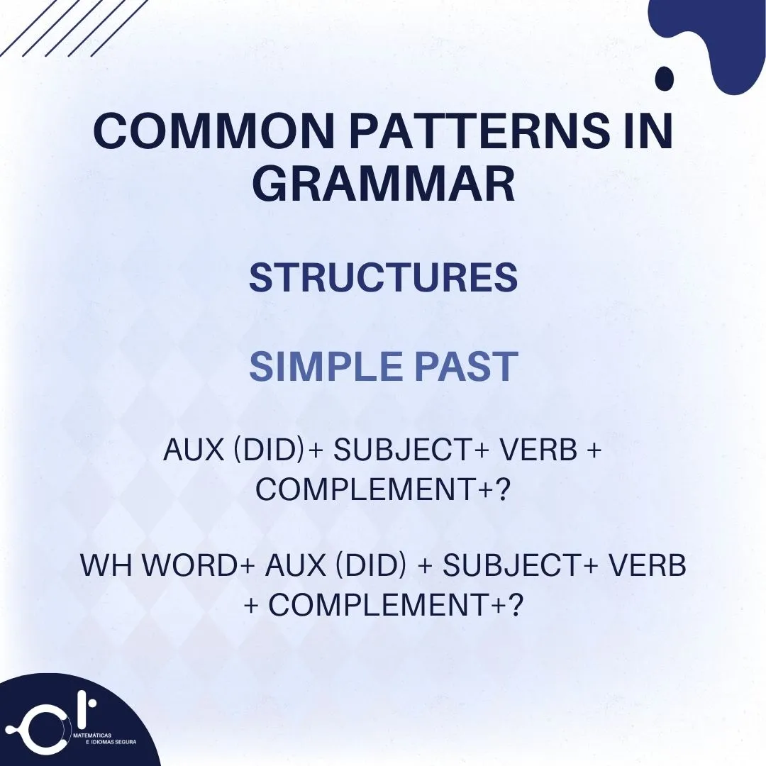 Word Order in Questions
