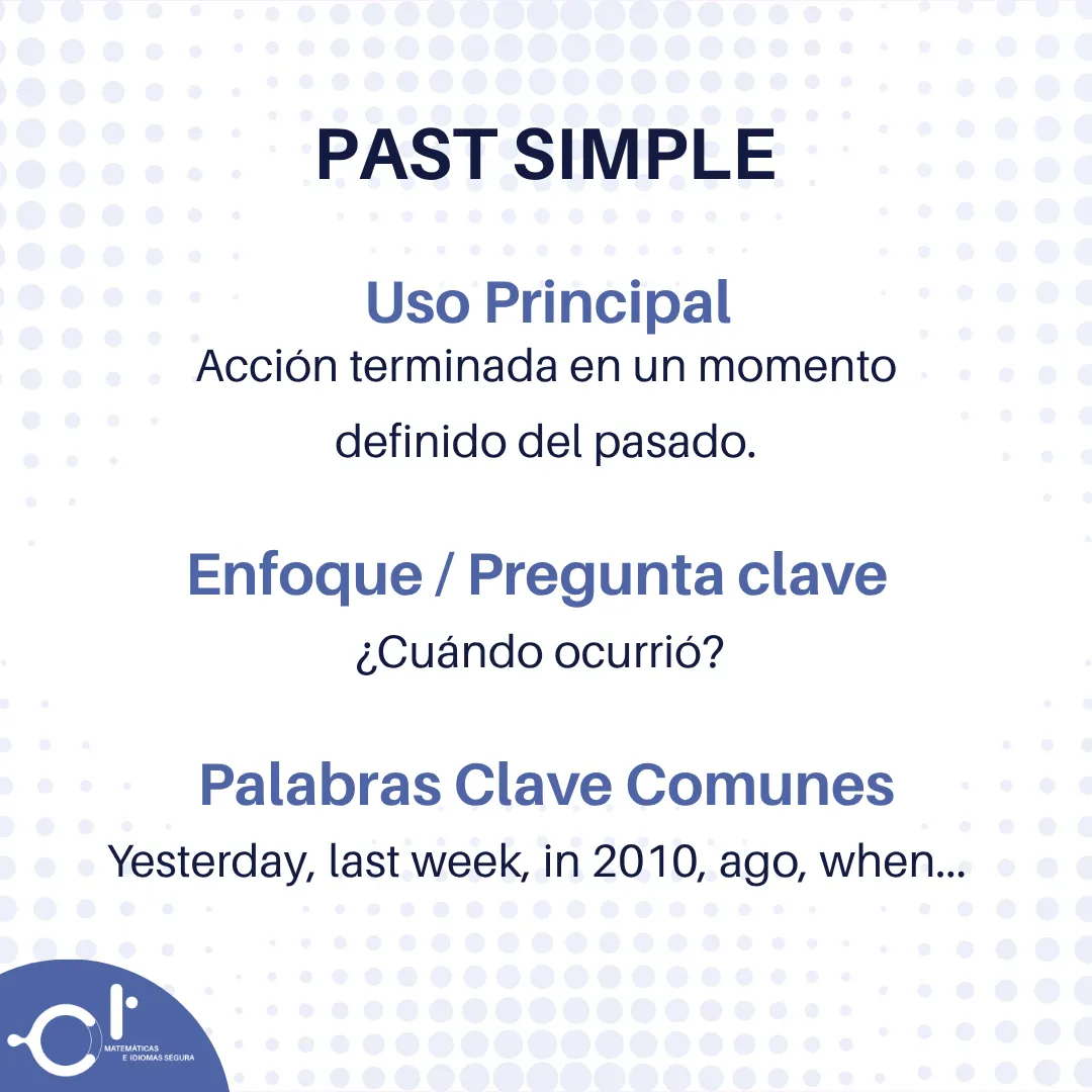 Past Tenses Review