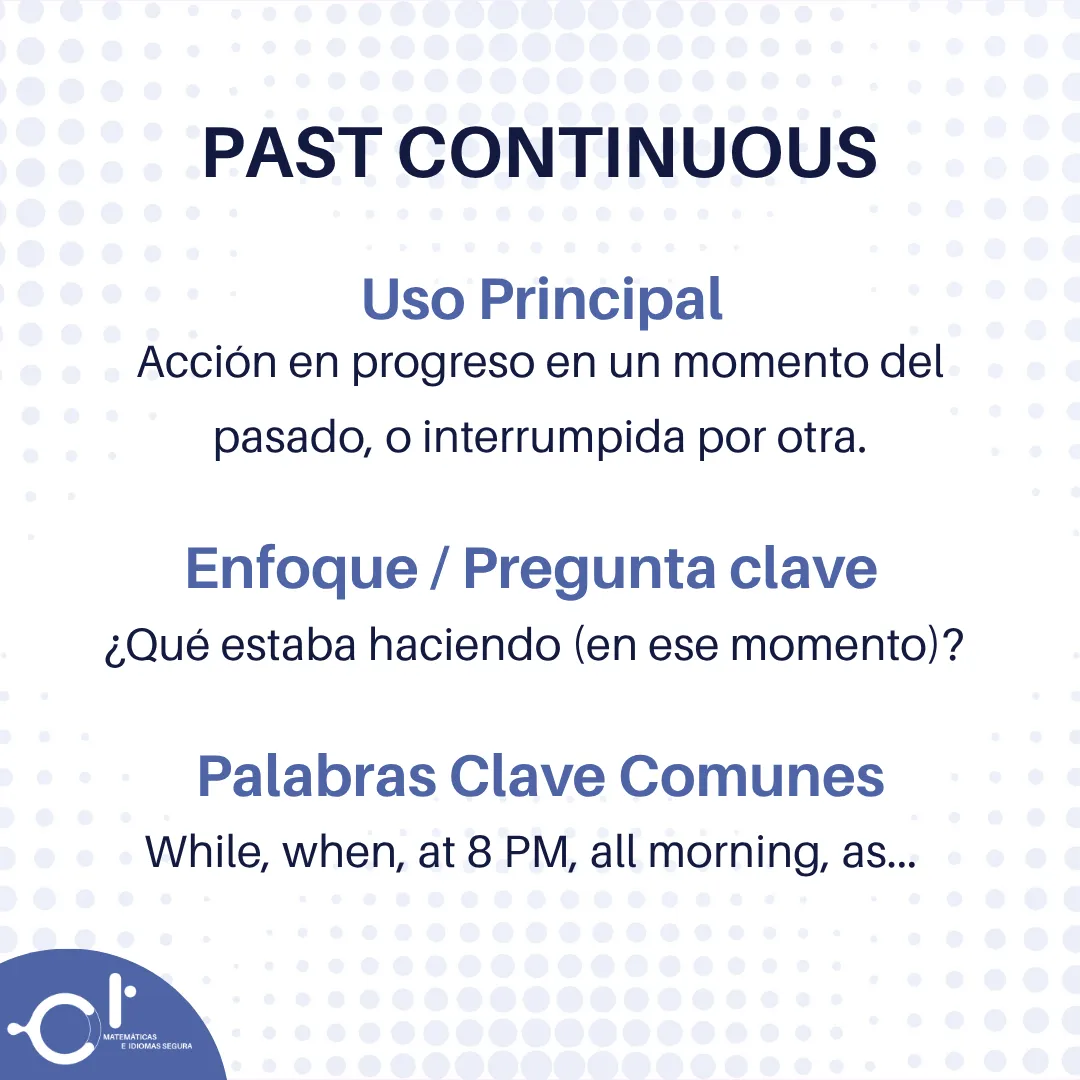 Past Tenses Review