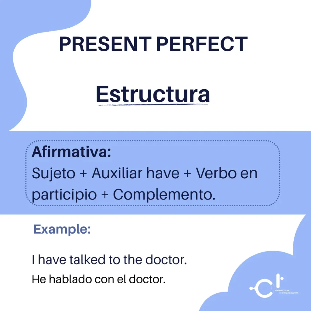 Present Perfect