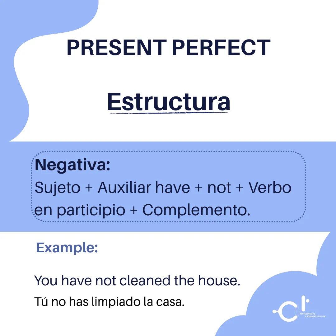 Present Perfect