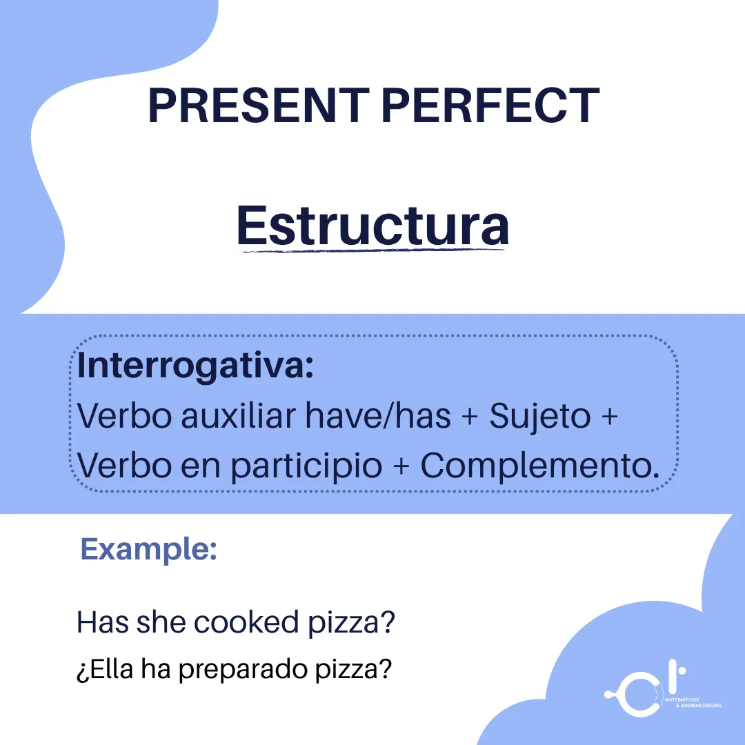 Present Perfect