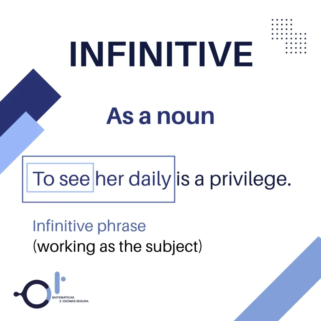 Uses of Infinitive