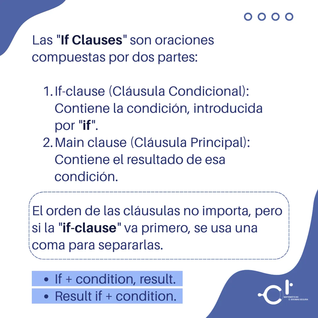 If Clauses – Conditionals 2 & 3 If Clauses – Conditionals 2 & 3