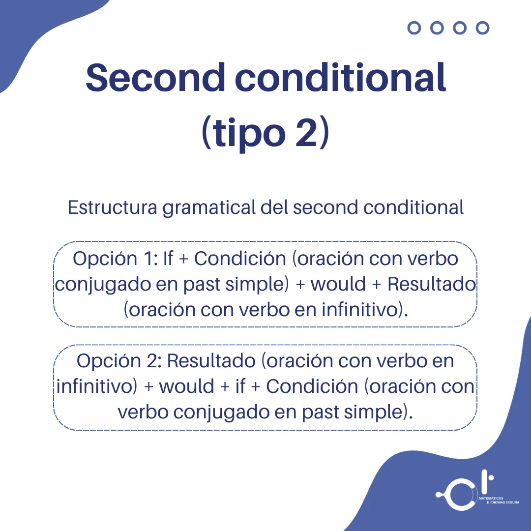 If Clauses – Conditionals 2 & 3 If Clauses – Conditionals 2 & 3