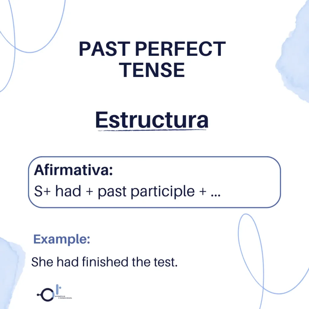 Past Perfect