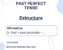 Past Perfect