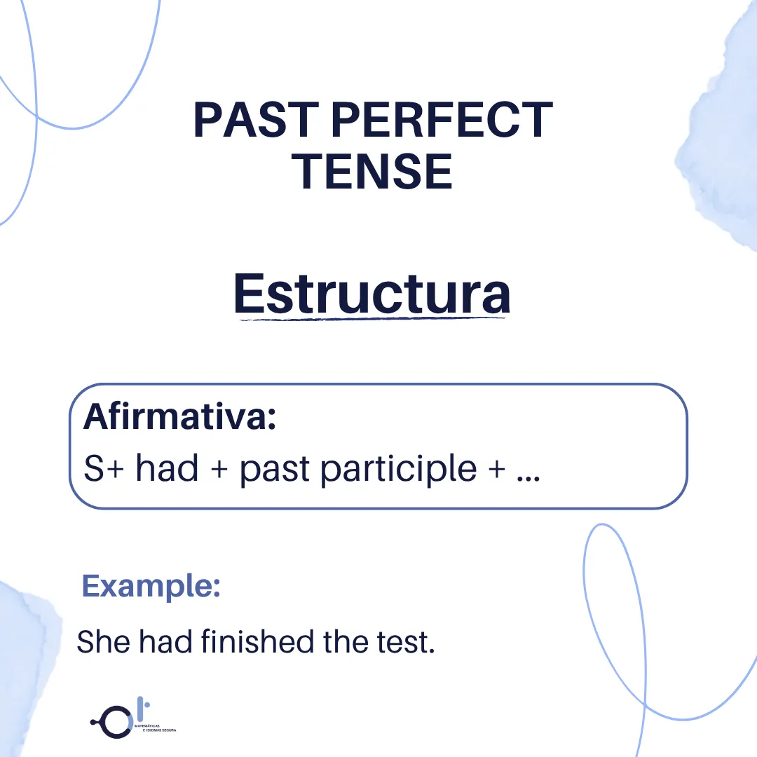 Past Perfect