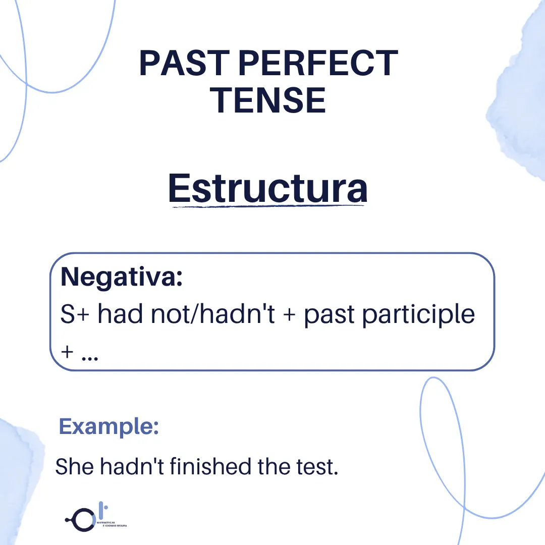 Past Perfect