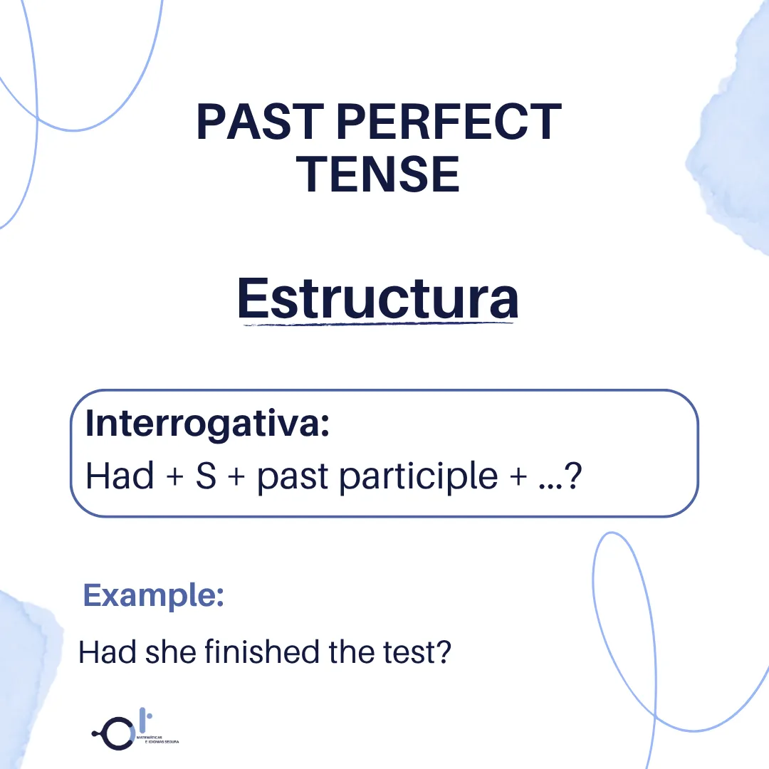 Past Perfect