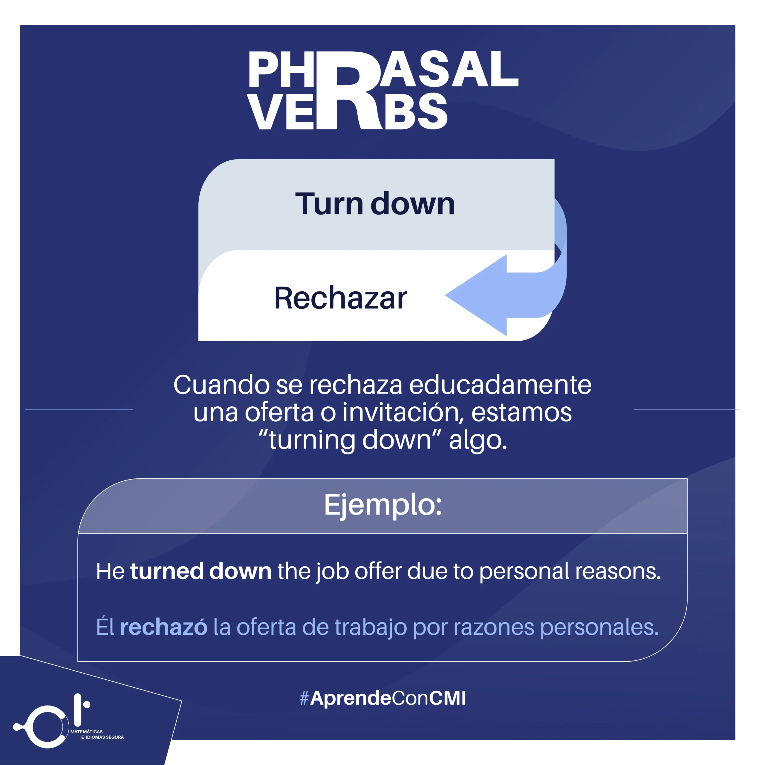 Phrasal Verbs